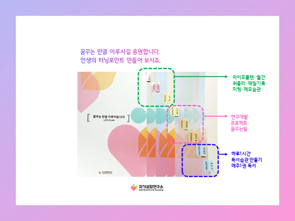 자기성장 기본과정