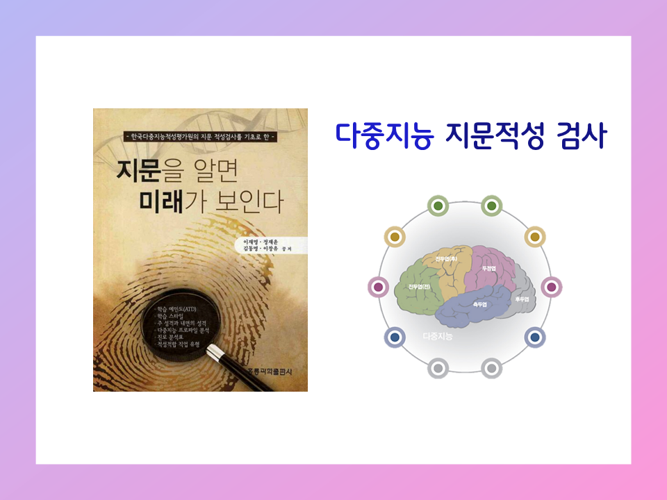 다중지능 적성평가사 양성과정